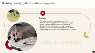 Marketing Campaign Guide For Customer Engagement For Table Of Contents Ppt Icon Demonstration