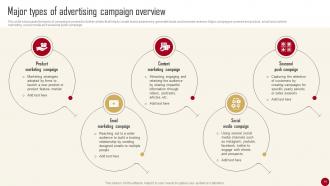 Marketing Campaign Guide for Customer Engagement MKT CD V Good Image