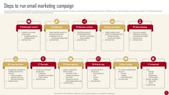 Marketing Campaign Guide for Customer Engagement MKT CD V Researched Image