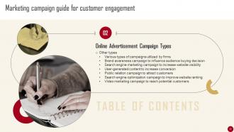 Marketing Campaign Guide for Customer Engagement MKT CD V Slides Images