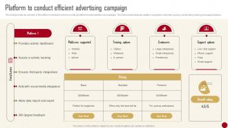 Marketing Campaign Guide For Customer Platform To Conduct Efficient Advertising Campaign