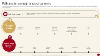 Marketing Campaign Guide For Customer Public Relation Campaign To Attract Customers