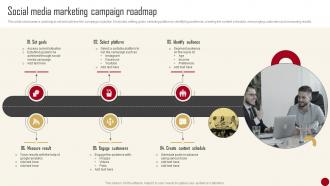 Marketing Campaign Guide For Customer Social Media Marketing Campaign Roadmap