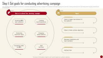 Marketing Campaign Guide For Customer Step 1 Set Goals For Conducting Advertising Campaign