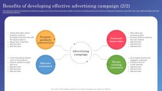 Marketing Campaign Management Benefits Of Developing Effective Advertising Campaign MKT SS V Slides Graphical