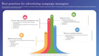 Marketing Campaign Management Best Practices For Advertising Campaign Managers MKT SS V