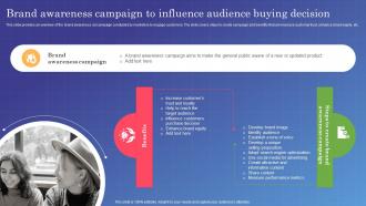 Marketing Campaign Management Brand Awareness Campaign To Influence Audience MKT SS V