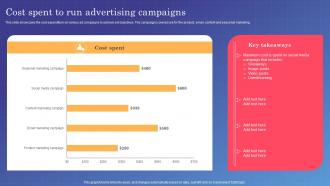Marketing Campaign Management Cost Spent To Run Advertising Campaigns MKT SS V