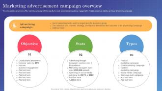 Marketing Campaign Management Marketing Advertisement Campaign Overview MKT SS V