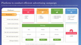 Marketing Campaign Management Platform To Conduct Efficient Advertising Campaign MKT SS V