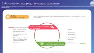 Marketing Campaign Management Public Relation Campaign To Attract Customers MKT SS V