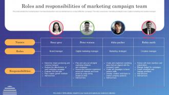Marketing Campaign Management Roles And Responsibilities Of Marketing Campaign Team MKT SS V