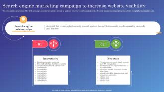 Marketing Campaign Management Search Engine Marketing Campaign To Increase Website MKT SS V