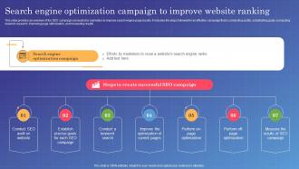Marketing Campaign Management Search Engine Optimization Campaign To Improve Website MKT SS V