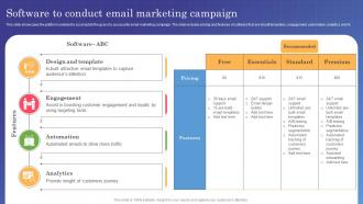 Marketing Campaign Management Software To Conduct Email Marketing Campaign MKT SS V
