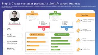 Marketing Campaign Management Step 2 Create Customer Persona To Identify Target MKT SS V