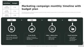 Marketing Campaign Monthly Timeline With Budget Plan
