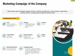 Marketing campaign of the company related ppt powerpoint presentation inspiration good
