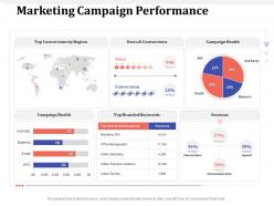 Marketing Campaign Performance Branded Ppt Powerpoint Presentation Slides Graphics