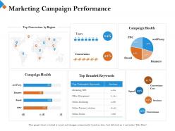 Marketing campaign performance health m2449 ppt powerpoint presentation summary deck