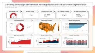 Marketing Campaign Performance Tracking Dashboard With Consumer Segmentation