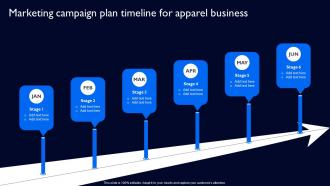 Marketing Campaign Plan Timeline For Apparel Business Complete Guide To Launch Strategy SS V