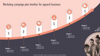 Marketing Campaign Plan Timeline For Apparel Business Implementing New Marketing Campaign Plan Strategy SS