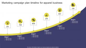 Marketing Campaign Plan Timeline For Apparel Elevating Sales Revenue With New Promotional Strategy SS V