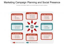 Marketing Campaign Planning And Social Presence