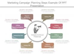 Marketing campaign planning steps example of ppt presentation