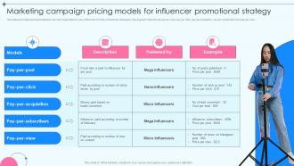 Marketing Campaign Pricing Models For Influencer Promotional Strategy