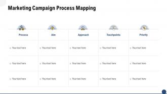 Marketing campaign process mapping ppt slides professional