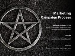 Marketing campaign process ppt powerpoint presentation model example topics cpb