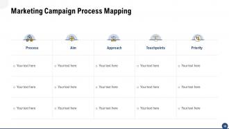 Marketing Campaign Proposal Powerpoint Presentation Slides