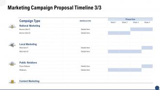 Marketing campaign proposal timeline ppt slides designs download