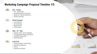 Marketing campaign proposal timeline ppt slides inspiration