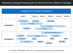 Marketing campaign roadmap with six months and two different campaign
