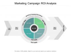 Marketing campaign roi analysis ppt powerpoint presentation slides model cpb