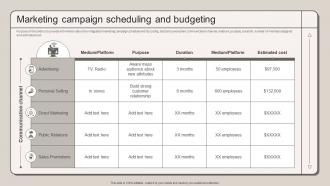 Marketing Campaign Scheduling And Budgeting Strategic Marketing Plan To Increase