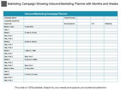 Marketing campaign showing inbound marketing planner with months and weeks