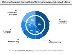 Marketing Campaign Showing Online Marketing Analytics With Email Advertising