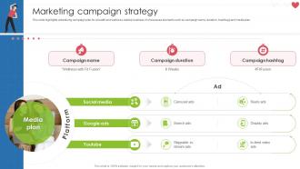 Marketing Campaign Strategy Fitness And Wellness Startup Go To Market Strategy GTM SS