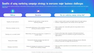 Marketing Campaign Strategy to Boost Business Sales powerpoint presentation slides Strategy CD Unique Interactive