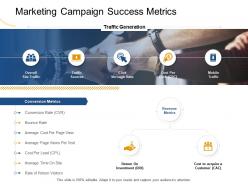 Marketing campaign success metrics needs ppt powerpoint presentation show vector