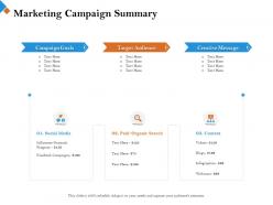 Marketing Campaign Summary Content M2450 Ppt Powerpoint Presentation Icon Outfit