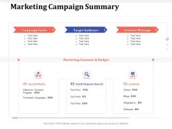 Marketing Campaign Summary Videos Ppt Powerpoint Presentation Portfolio Layout Ideas