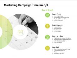 Marketing campaign timeline media announcement ppt powerpoint visual aids show