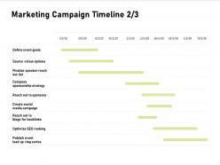 Marketing Campaign Timeline Media Campaign Ppt Powerpoint Presentation Good