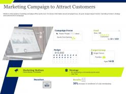 Marketing campaign to attract customers target group ppt presentation template