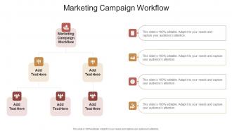 Marketing Campaign Workflow In Powerpoint And Google Slides Cpb